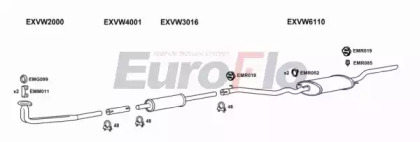 Система выпуска ОГ EuroFlo VWJET16 2008B